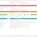 Personalized Home Maintenance Checklist Printable