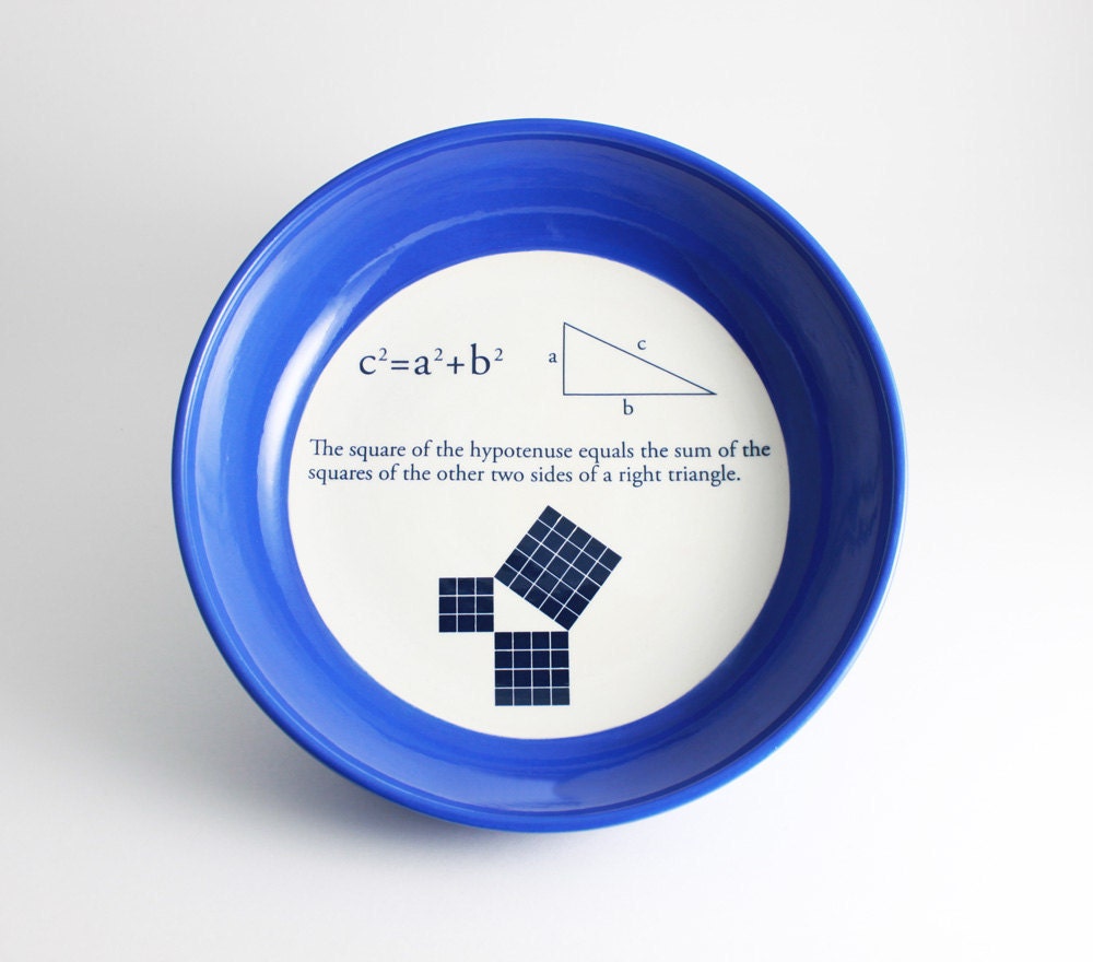 Pythagorean Theorem Math Bowl with Geometry in Sky Blue