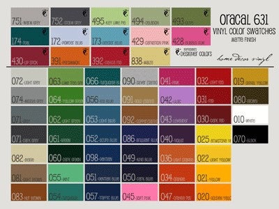 Laundry Subway Art Typography Word Art - Your Choice of Color - Vinyl Wall Decal Only