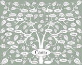 11"x14" Custom Family Tree Digital file Ancestors