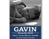 Simple Baby Boy Birth Announcement Il_170x135