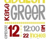 Birth Date Baby Girl Stats Nursery Wall Art Customized PRINTABLE for New Baby Girls