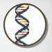 Counted Cross stitch Pattern PDF. Instant download. Double Helix. Includes easy beginners instructions.
