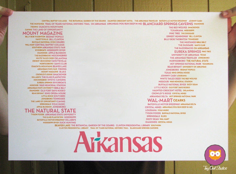 Arkansas State Typographical Poster