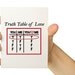 Math Greeting Card - Truth Table of Love - Red and Black 5x7 - Computer Geekery - Cyber Monday