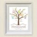 personalized birth announcement print . nursery art print - my little tree