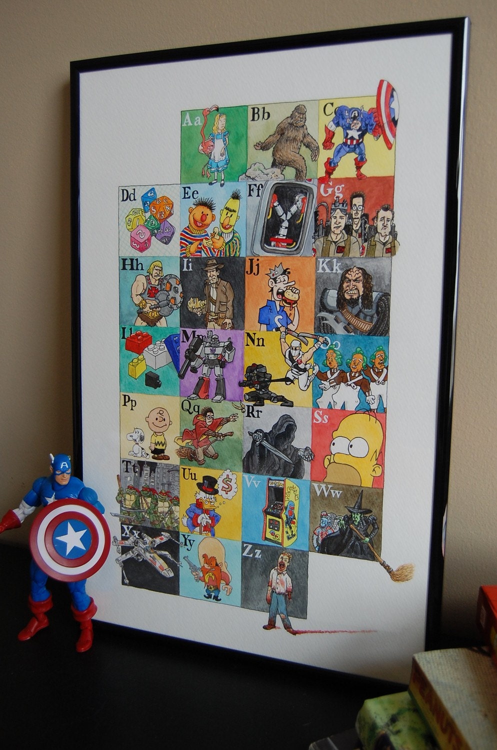 ABC's of geek pop culture