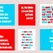 The Doctor Knows Best... Set of Six 8x10 Dr. Seuss Quote Nursery/Playroom/Child Room Prints