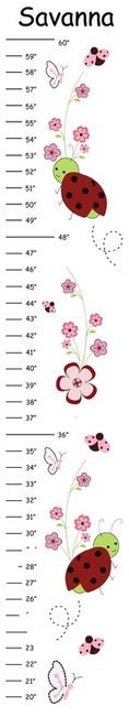 Personalized Ladybug Patch Canvas Growth Chart