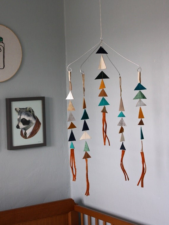 Triangle mobile