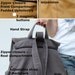 SALE up to 20% -Fortuner Backpack Convertible in Mustard (Water Resistant) Shoulder / Satchel / Rucksack / Messenger / Tote / Wallet