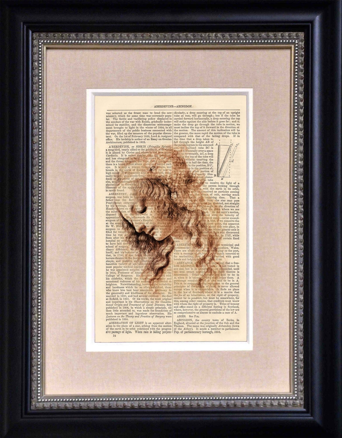 Art Print - Leonardo daVinci - Head Of A Woman - 6 1/2" x 10" Encyclopedia Page - Art Print on Upcycled Encyclopedia Page