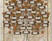 Scottish Family Tree Design - Labels on a Scottish Map