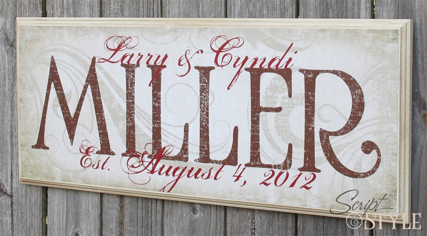 Personalized Family Name Sign, Last Name Sign, Wall Art with Quote