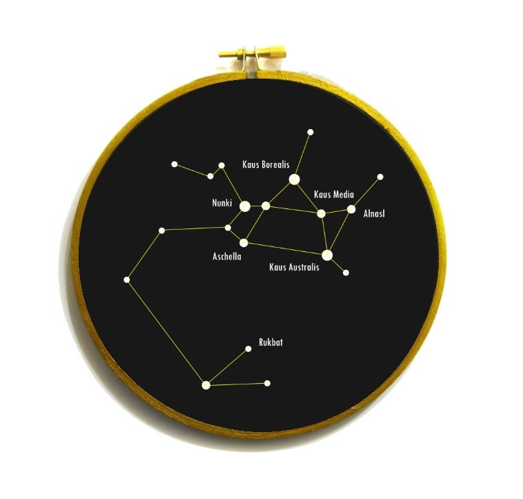 Sagittarius constellation star chart in embroidery hoop: Sagittarius Zodiac Star Sign