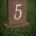 Sweet and Charming Table Numbers (that match the signs in my shop perfectly)
