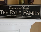 Personalized Family name sign Custom Wooden signs Carved last name sign Engraved Custom wedding gift Established family sign Plaque