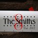 RESERVE for----petrillo7---Personalized Mailbox - Wedding Giftcard holder