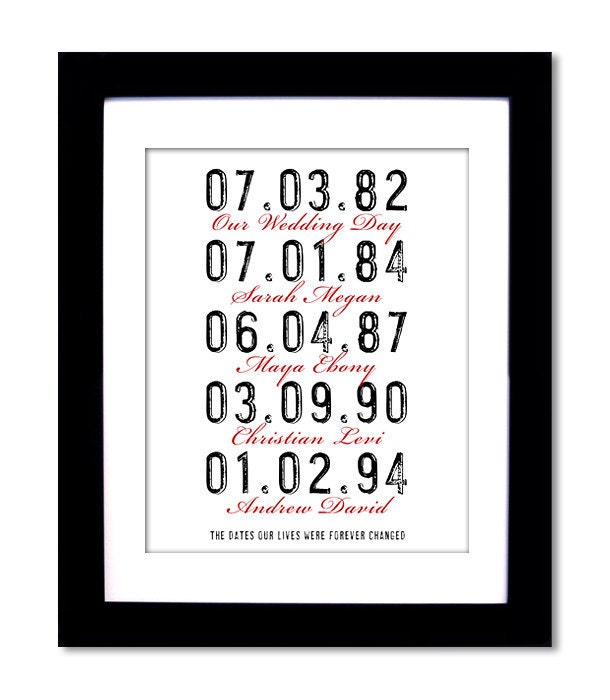 Gift for Parents, Parents Anniversary Gift, Gift for Mom, Gift for Dad. Unframed Family Birth Dates Art 8x10inch. Wedding Anniversary.