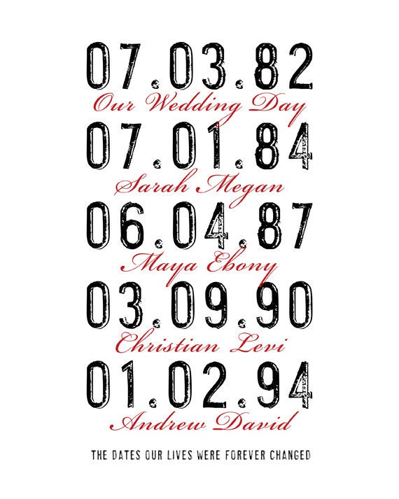 Gift for Parents, Parents Anniversary Gift, Gift for Mom, Gift for Dad. Unframed Family Birth Dates Art 8x10inch. Wedding Anniversary.