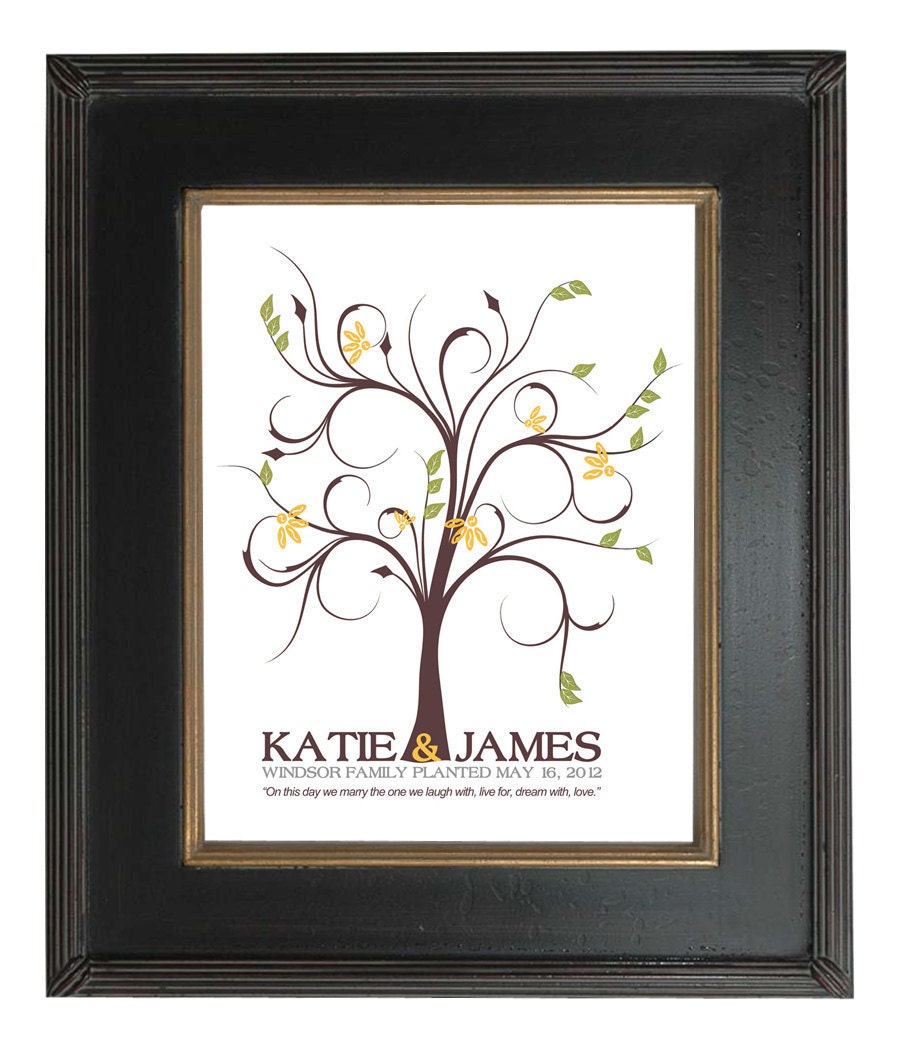 THUMBPRINT TREE, wedding tree guest book, fingerprint guest tree, Thumbprint Stamp Tree guest book, Love Birds, Wedding Poster 13x19 num.100