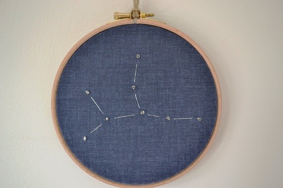 Scorpio Zodiac Sign, Astrology Wall Art, Constellation Embroidery
