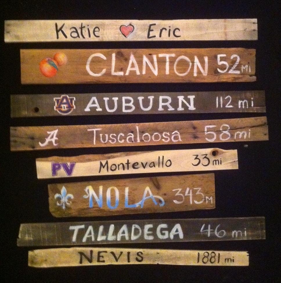 custom Custom fit made Made  signs style similar and decor Signs:  your to Rustic  Items rustic to