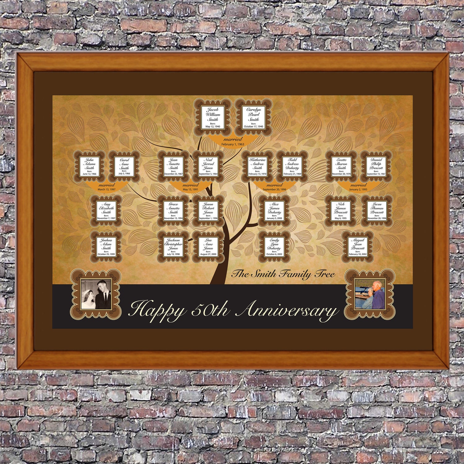 Custom 11 x 14 Family Tree Canvas