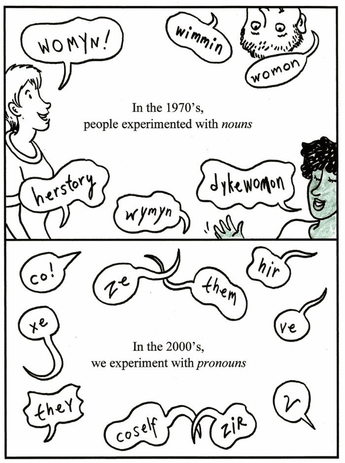 Homos in Herstory: 1970's Edition