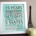 Personalized Wedding Anniversary Gift: Your Loves Journey By the Numbers - 8x10