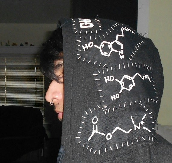 Molecules Patch