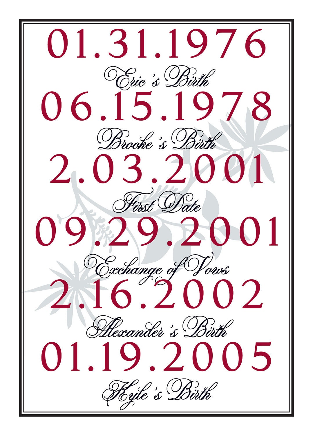 Days of Our Lives - typography print for your family's most important dates