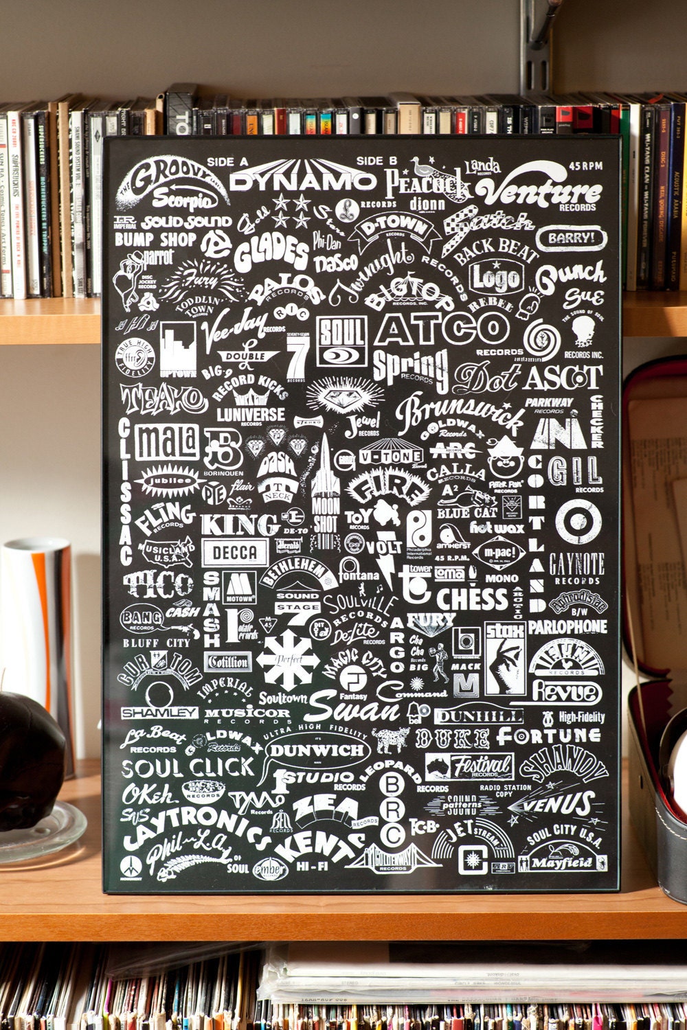 45rpm Record Poster