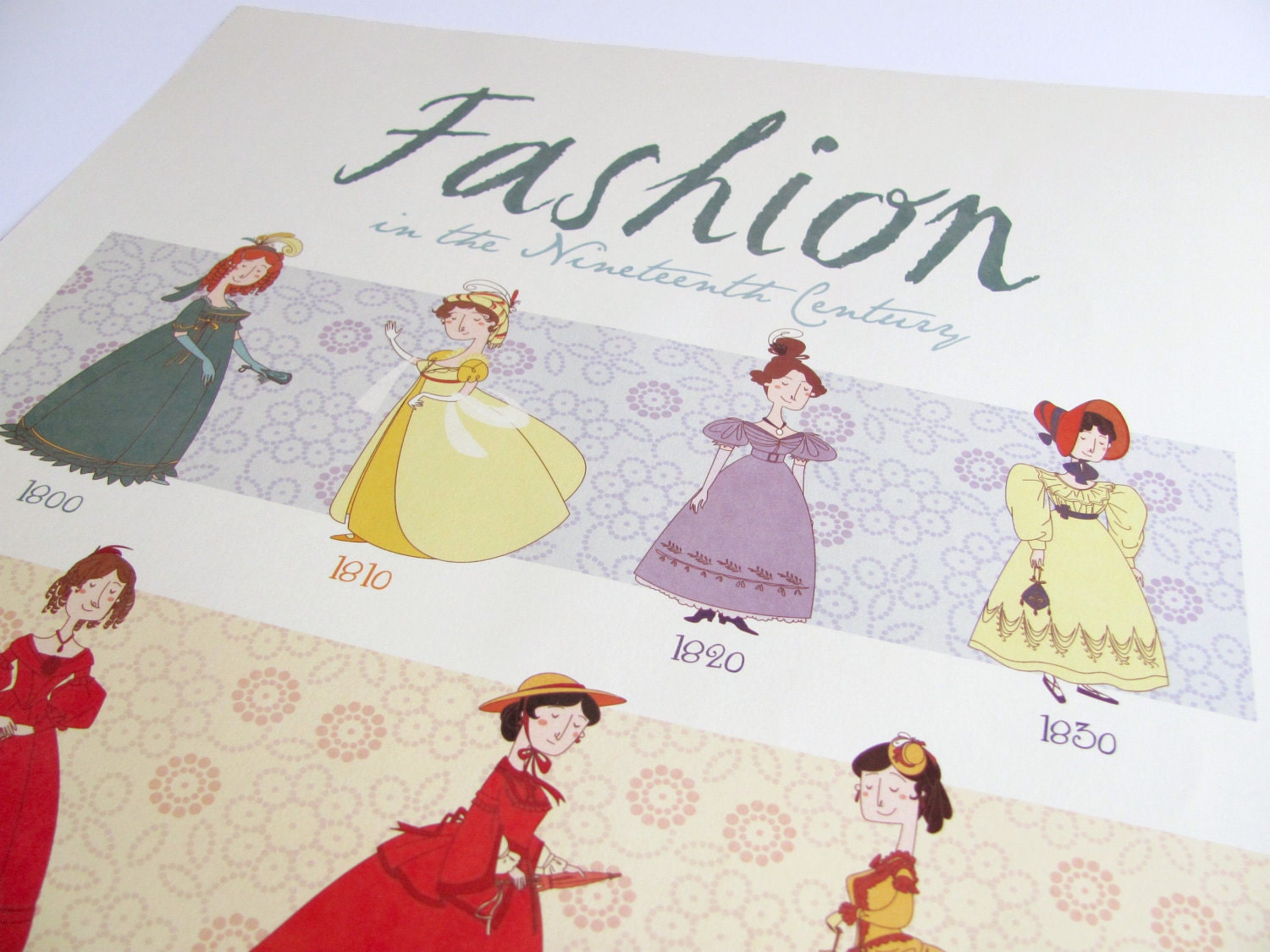 Fashion poster. dresses from the 19th century (12,60 x 18,10), 1800 dresses, print - Regency and Victorian fashion