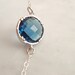 Royal blue bezel Sterling silver necklace-simple everyday jewelry