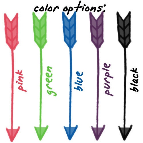 Grammar Poster - Multiple Colors