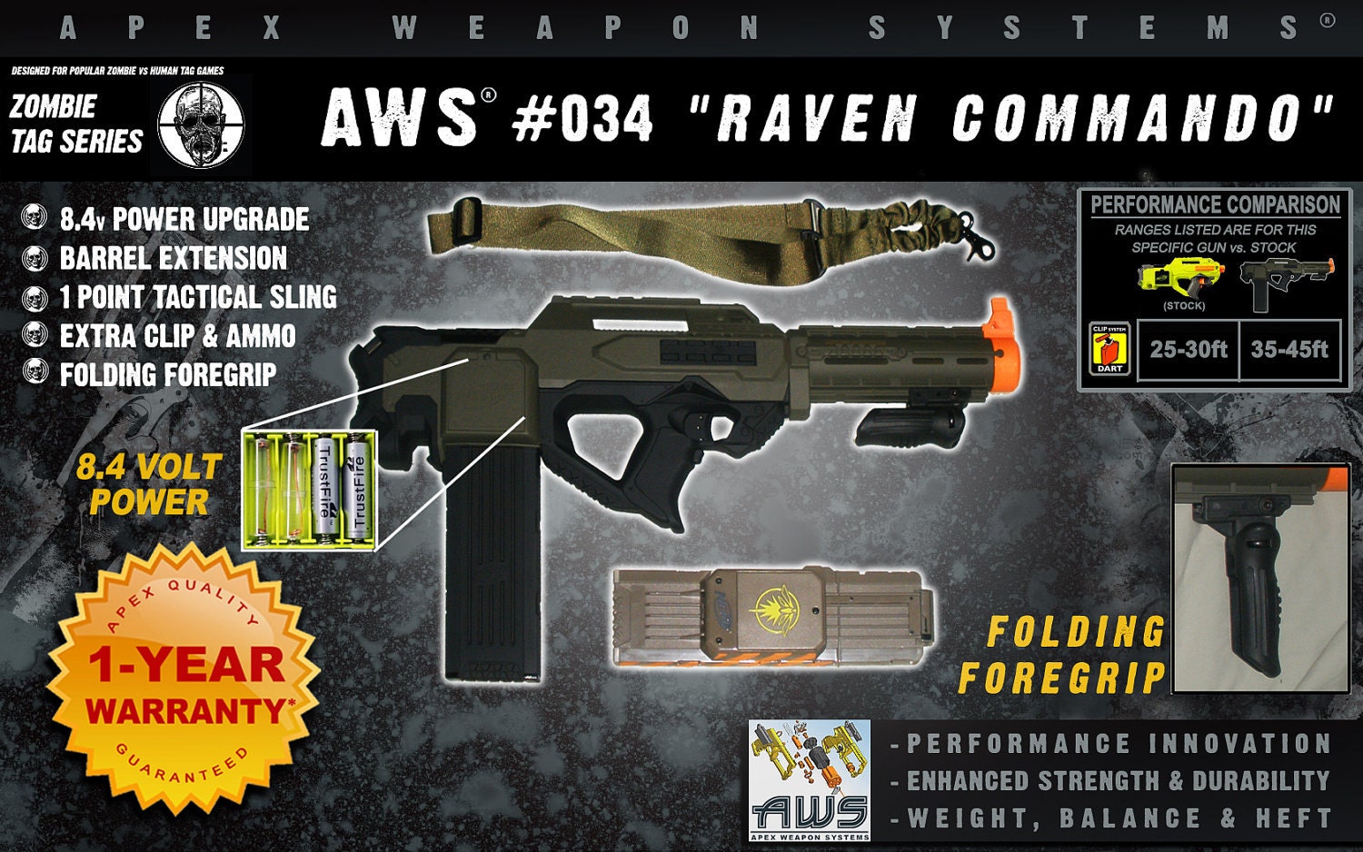 Zombie Tag Modified NERF 8.4v Rayven Commando