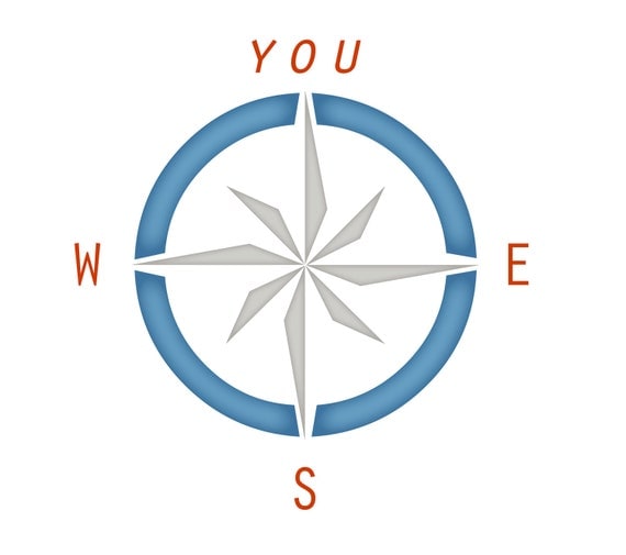 Items similar to True North Modern Abstract Compass Card or Art Print