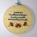 Grammar Lover's Wall Hanging