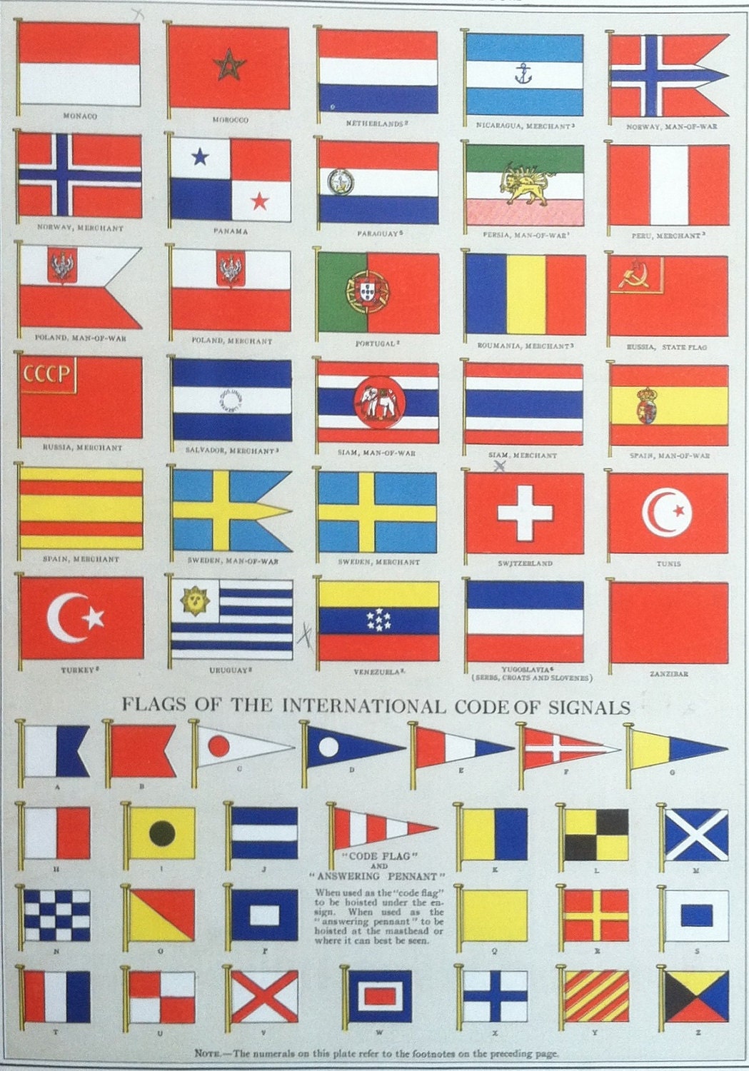 Flags of Various Nations and Arms and Yacht Club Flags - double sided vintage book plates - 1930s