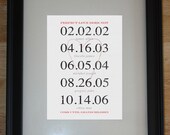 Personalized Dates for Grandparents - matted and framed