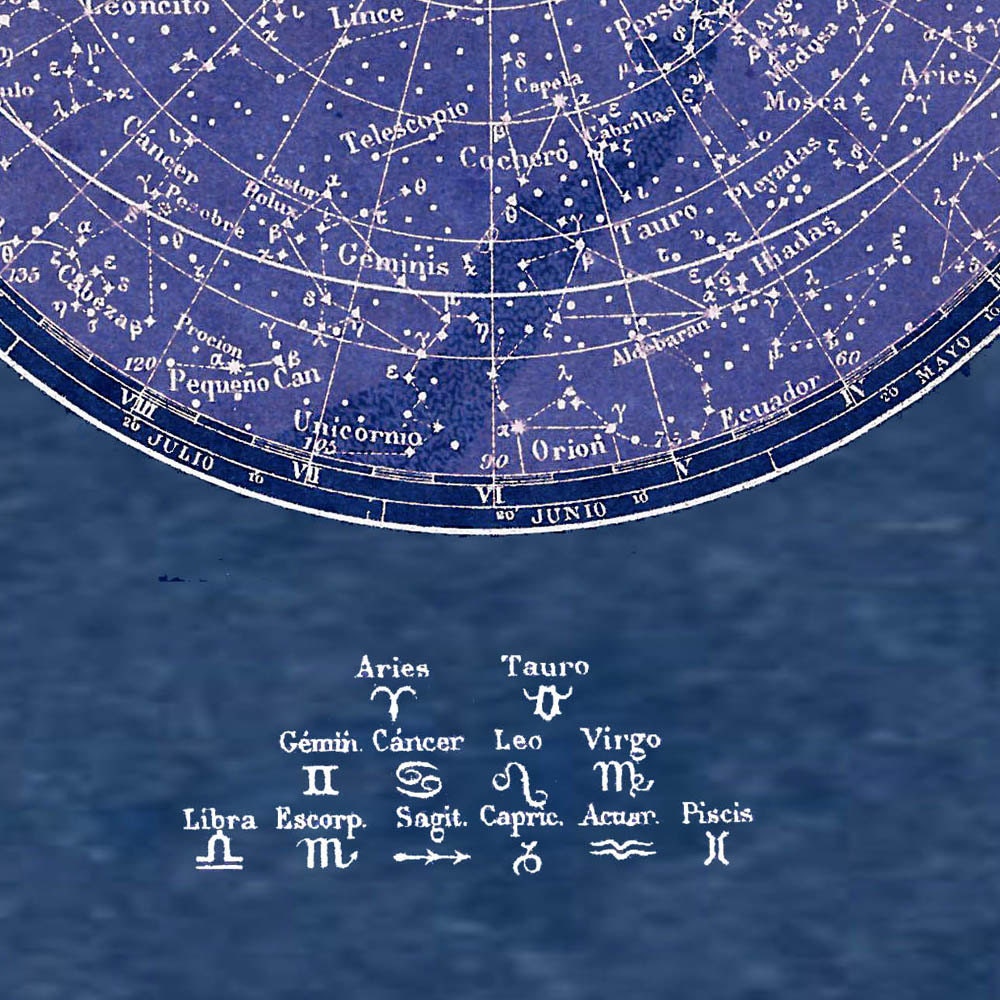 Celestial Chart Stars Northern Hemisphere Constellations Print Vintage Image