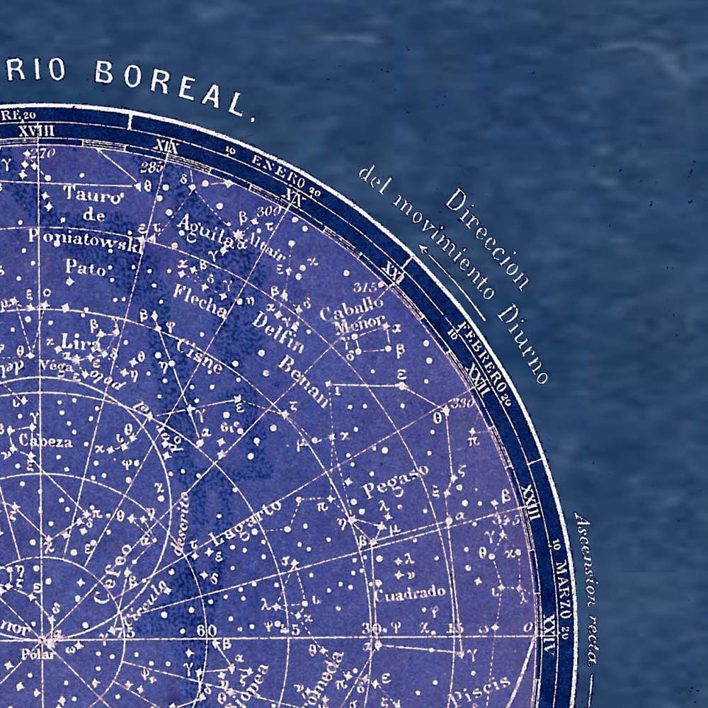 Celestial Chart Stars Northern Hemisphere Constellations Print Vintage Image