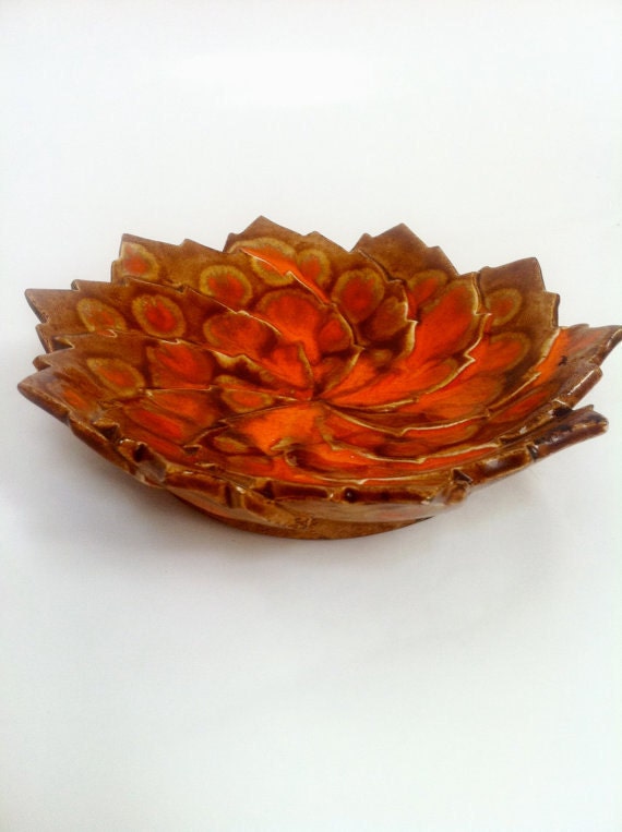 Retro Collectable Dish Tray Bowl