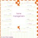 home management set - EDITABLE / FILLABLE - 15 documents
