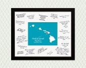 Personalized WEDDING GUEST BOOK Alternative - Add this Signature Mat and Frame to create a Wedding, Engagement, Anniversary, Party Guestbook