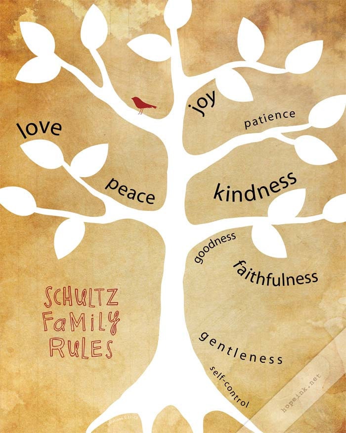 Scripture Art, Family Rules Personalized, Fruit Of The Spirit Tree, Art Print (16x20)
