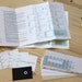 KIT - Japanese Binding Kit and Tutorial