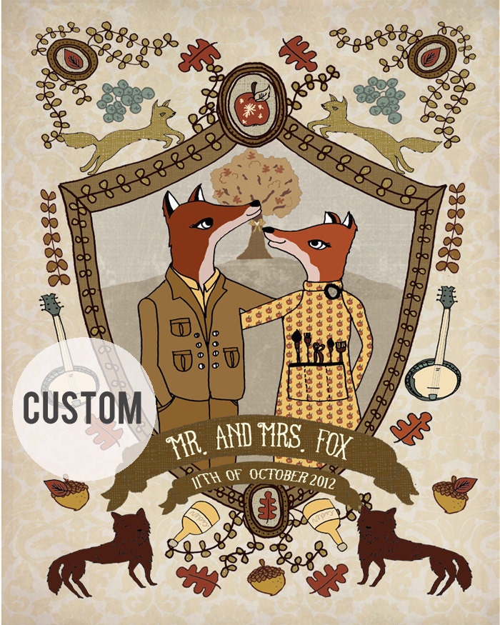 CUSTOMIZED Wedding Print - Wedding, Anniversary Couple  - 8 x 10 Matted Print
