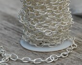 19 inches of Sterling Silver Plated Chain to make wrap bracelet with pottery bead
